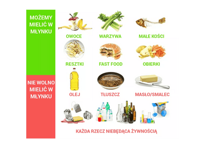 InSinkErator Evolution 150 - zdjęcie produktu 7