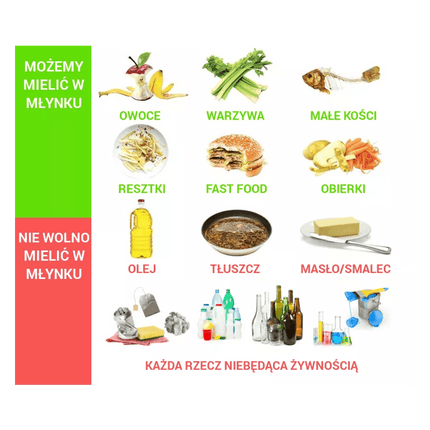 Rozdrabniacz odpadków organicznych Model 66-2 AS