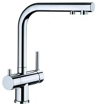 Bateria Kuchenna Systemowa Blanco Fontas Ii Filter Chrom